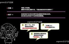 【爆款SLG/中文/动态】狂妄罗莉吸血鬼与呻吟之森 官方中文版+全CG【新作/全CV/2.5G】